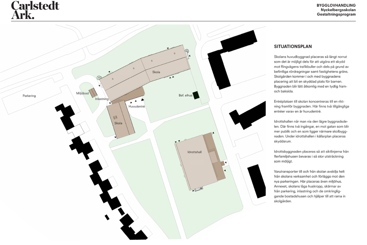 nyckelbergsskolan-situationsplan